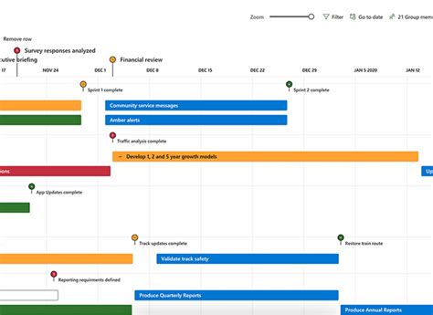 Microsoft Project Plan 的图像结果