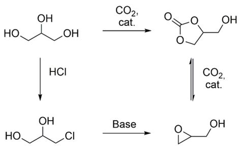 Homoserine Lactone as a Structural Key Element for the Synthesis of ...