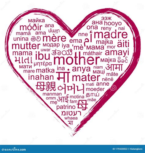 The Word Mother In Different Languages