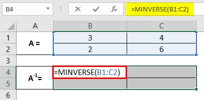 Inverse Matrix in Excel | How to Create Inverse Matrix in Excel?
