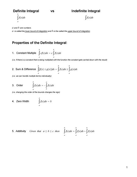 Definite Integrals and the Fundamental Theorem of Calculus - Definite ...