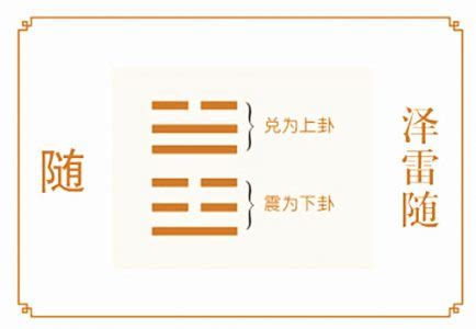 周易卦与八卦知识周易卦与八卦知识什么叫作卦？古人解释：“卦者挂也。”等于没有解释。实际上是说，卦就是挂起来的现象，八卦就是告诉我们宇宙之间有八 ...