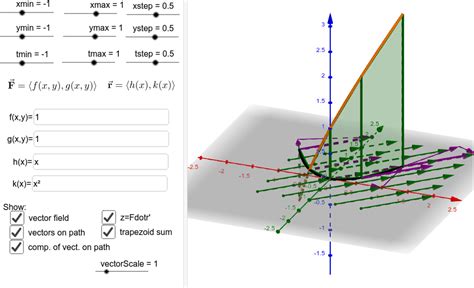 Line Integrals of Vector Fields Examples 的图像结果