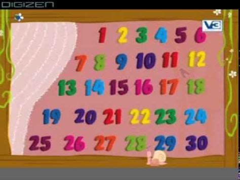 Image result for Math Problem Solving Songs