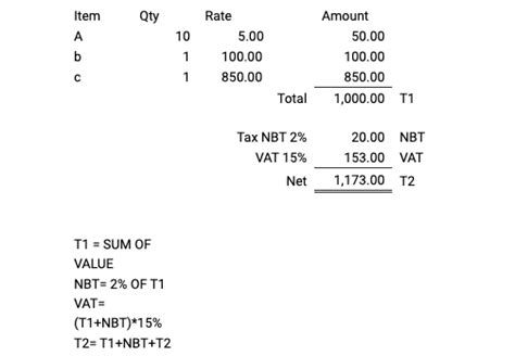 Apply Tax on Another Tax or Charge