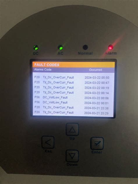 Image result for Fitech Fault Code List