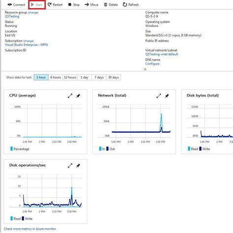 Image result for Azure Virtual Machine Picrure