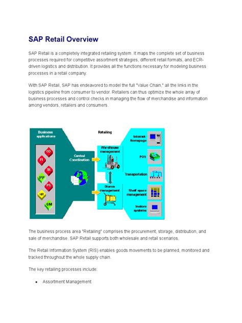 SAP Retail Configuration Tutorials 的图像结果