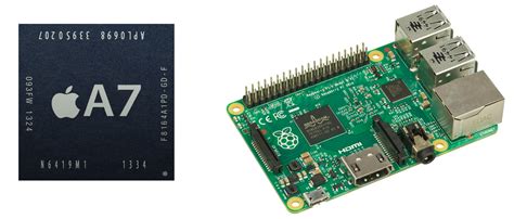 Image result for Azure ARM Architecture