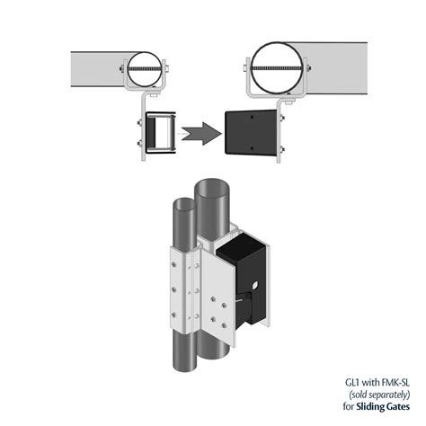 GL1 | ASSA ABLOY