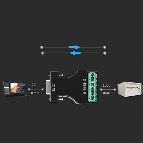 Diyeeni RS232 to RS485 / RS422 Serial Converter, Serial Communication ...