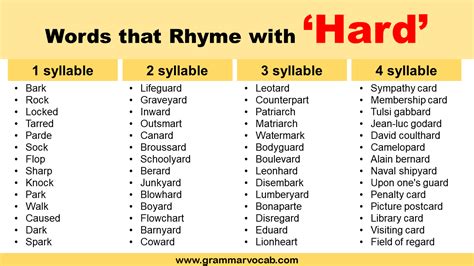 Hard Rhyme Definition at Lisa Cunningham blog