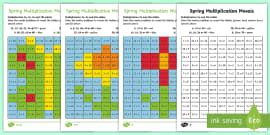 2, 5 and 10 Multiplication Mosaic Worksheet / Worksheet