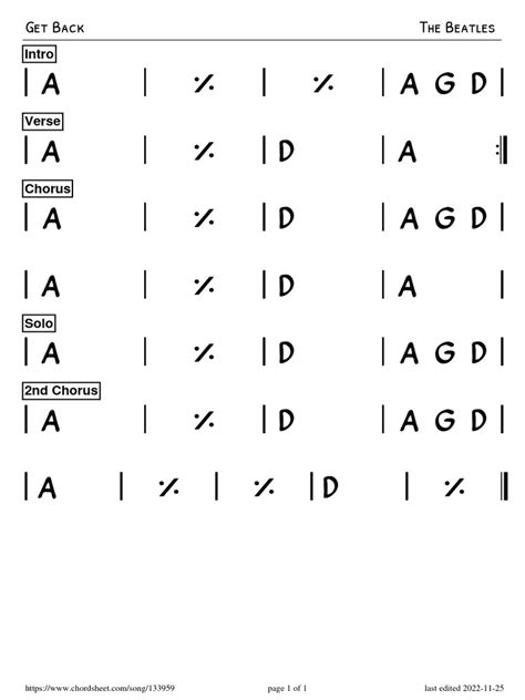 Image result for Get Back Tutorial Strumming Pattern Ukulele