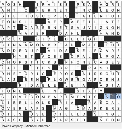 Rex Parker Does the NYT Crossword Puzzle: Bitter Italian digestif / SUN ...