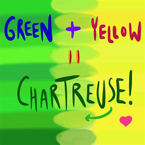 Green and Yellow Make What Color When Mixed Together? - Drawings Of...