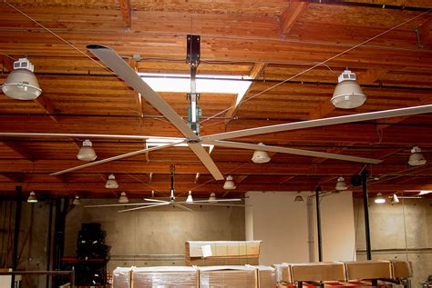 Hvls ceiling fans - Great Airflow Efficiency For Your Home - Warisan ...