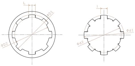 Dimensional Accuracy Analysis of Splined Shafts and Hubs Obtained by ...