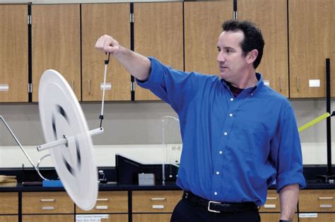 Image result for Gyroscope Wheel