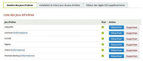 Plugin tidyAdmin 0.7.1 pour Dotclear - Open Time