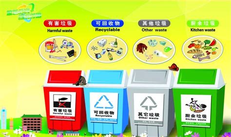 北京垃圾分类指南海报设计图__海报设计_广告设计_设计图库_昵图网nipic.com