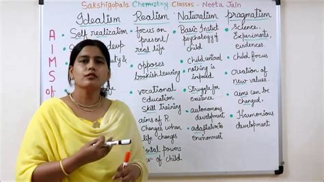 Example of Teachinh Demonstrate 的图像结果