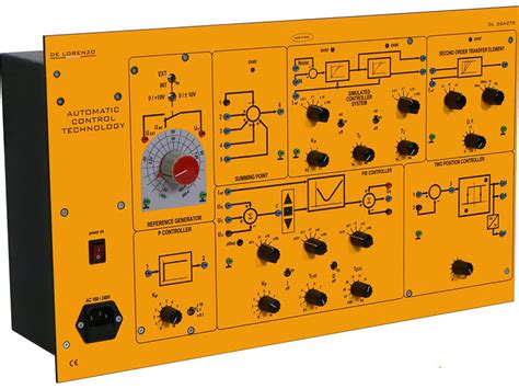 Control Technology 的图像结果