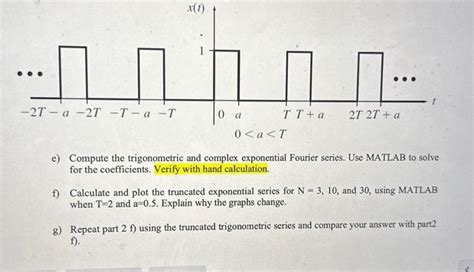 Image result for Complex Exponential Formula