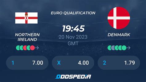Northern Ireland vs Denmark Betting Odds & Predictions | Oddspedia