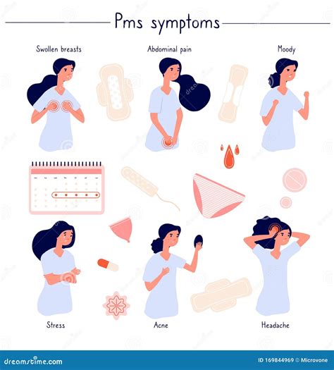 PMS Symptoms. Female Stress, Abdominal Pain, Acne And Moody. Woman ...