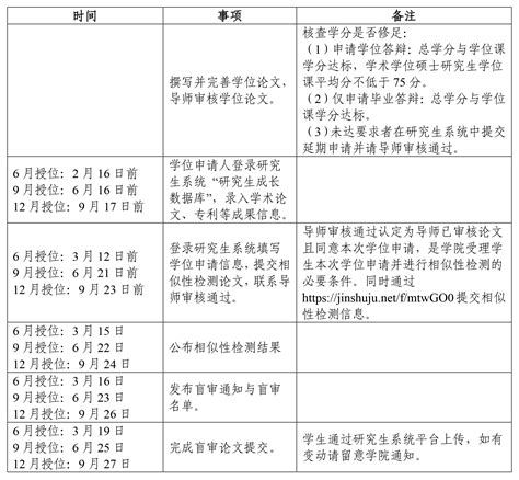 【厦门大学研究生退学申请书】范文118