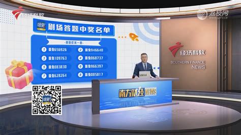 [中国财经报道]央行对中小银行开展2000亿元MLF增量操作| CCTV财经 - YouTube