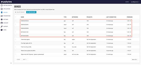 Image result for Pybytes