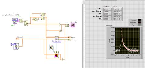 Image result for Exponential Function Adjustable