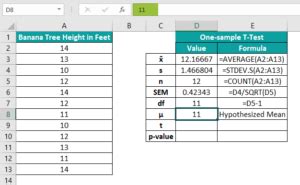 T-Test Statistics Excel Project Examples 的图像结果