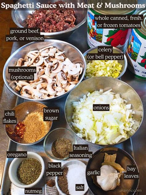 CANNING: Homemade Spaghetti Sauce with Meat and Mushrooms - ALEWYFE