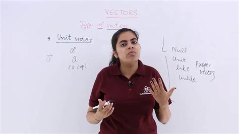 Image result for Class 12 Math Vector One Short
