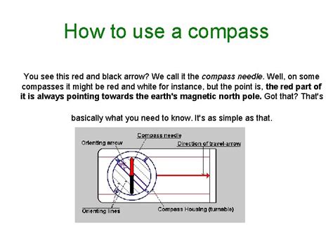 Image result for How to Use the Compass