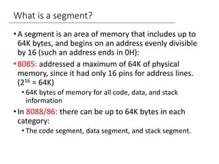 Image result for 32-Bit Segmented Memory Model