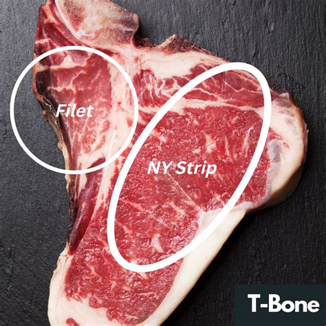 Porterhouse vs. T-Bone Steaks {Which is Better?}
