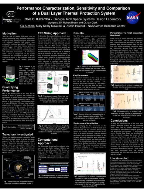 Sample Science Poster Making 的图像结果