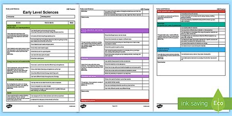 Sciences CfE Early Level Tracker (teacher made) - Twinkl