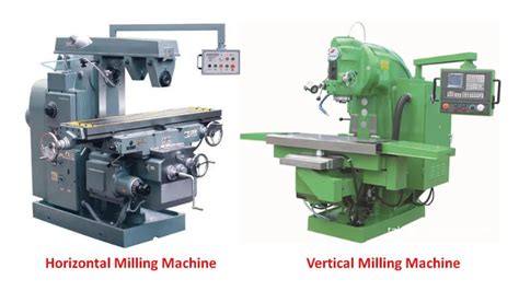 Image result for Horizontal Milling Machine Use Vertical Table