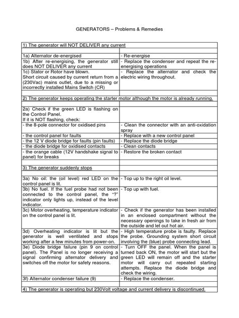 Generator Problems Idle Control 的图像结果