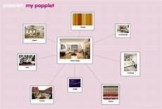 Decorating With In Mind by Sle Student Mind Map Interior Design Vocabulary Decorating With In Mind