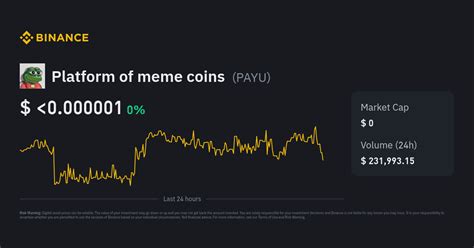 Platform of meme coins Price | PAYU Price Index, Live Chart and INR ...