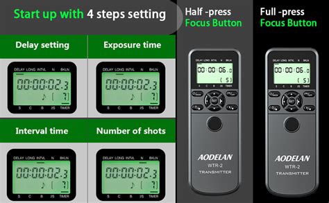 Image result for Rgbs Wireless Shutter Remote Release Control Intervalometer