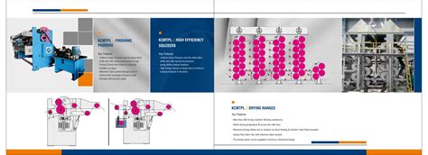 KCM Technologies Pvt. Ltd.