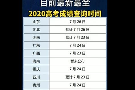 北京高考587分能上什么大学2024 附587分左右的大学有哪些