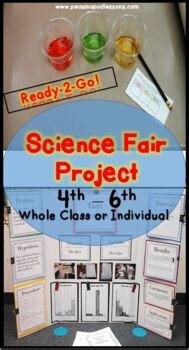 Scientific Method Science Fair Projects 的图像结果